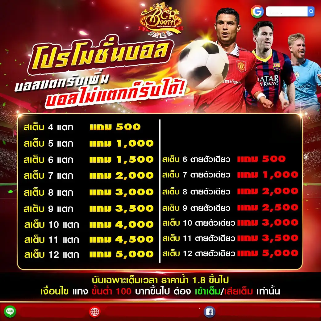บาคาร่า 99 เครดิตฟรี